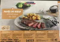 Bistec vacuno sudamerica