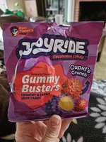 Gummy Busters