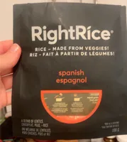 Rightrice
