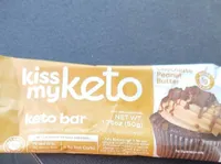 Kiss my keto