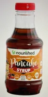 Pancake Syrup
