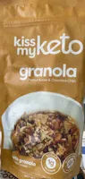 Keto Granola