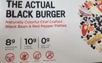 Black Bean Veggie Burger