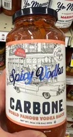 Spicy Vodka Carbone Sauce