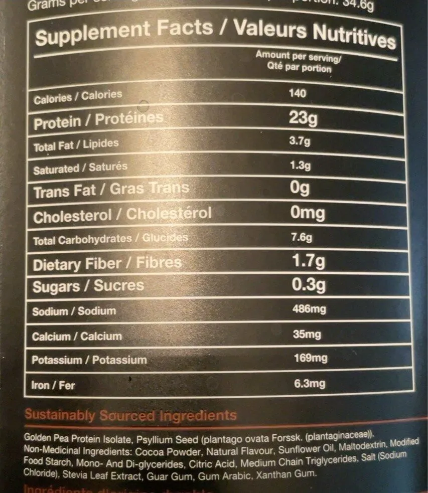 Plant protein