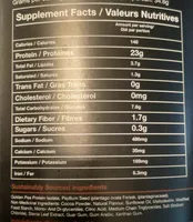 Plant protein