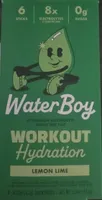 Workout Hydration