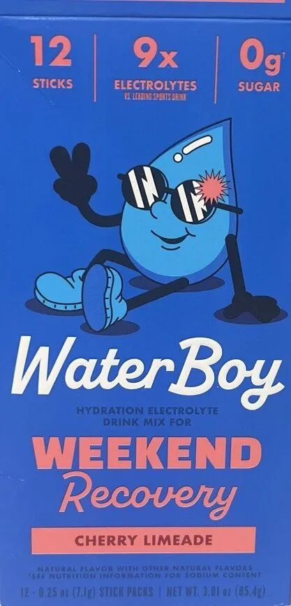 Weekend Recovery