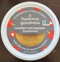 Roasted Red Pepper Hummus