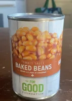 Baked Beans in Tomato Sauce