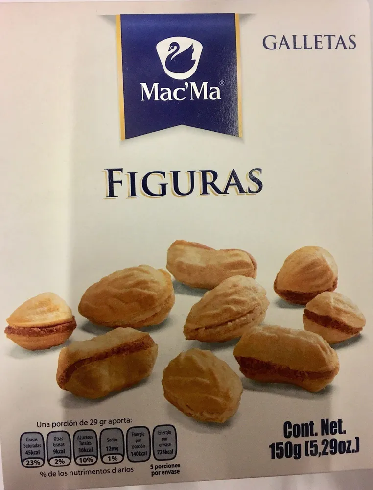 Figuras mac'ma