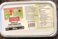Poulet cretonnade