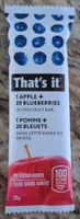 1 apple 20 blueberries