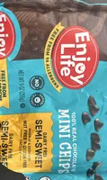 Mini Chocolate Chips