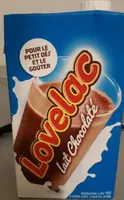 Lovelac