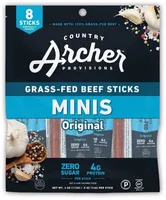 Grass-fed Beef Sticks