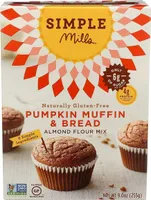 Pumpkin Muffin & Bread
