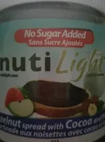 Tartiner aux noisettes avec caco et lait