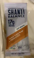Shanti balance