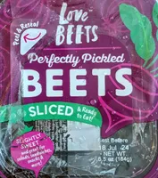 Beets