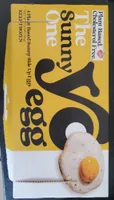 Sunny Side up Eggs