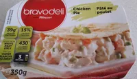 Pâté au poulet