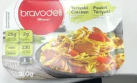 Poulet Tériaki MINCAVI