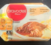 par mincavi Effiloché de porc