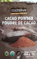 Poudre de cacao