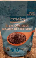 Graines de chia noir
