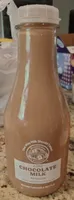 Chocolate Milk