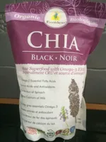 Chia noir