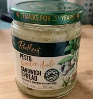 Pesto garlic aioli sandwich spread