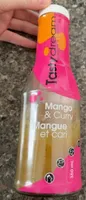 Mangue et cari