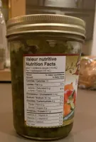 Relish aux conconbres
