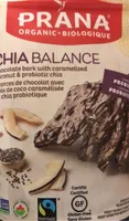 Chia balance