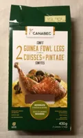 Cuisses de pintade confites