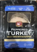 Peppered Turkey
