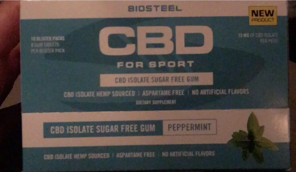 Cbd isolate sugar free gum