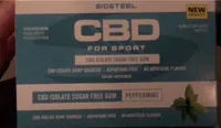 Cbd isolate sugar free gum