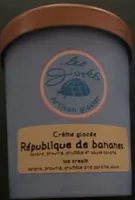 Republique de bananes