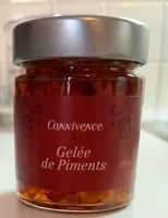 Gelée de piments