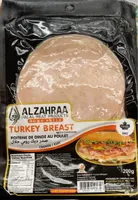 Turkey Breast with chicken