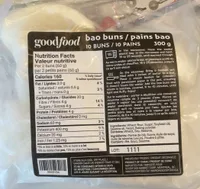 Pains bao