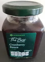 Cranberry Sauce