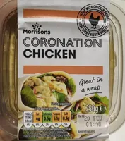 Coronation Chicken