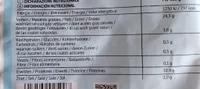 Salmón Marinado