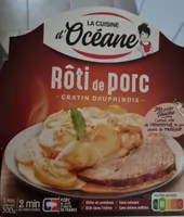 Filet mignon de porc