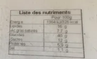Patte d ours crème pâtissière
