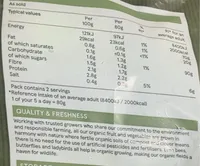 Spinach